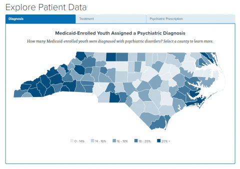 NC Youth Mental Healthcare Provision by County